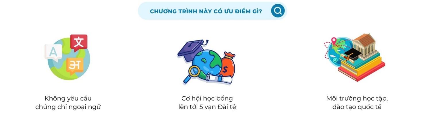THÔNG TIN TUYỂN SINH TRƯỜNG ĐẠI HỌC TRUNG HOA - DU HỌC ĐÀI LOAN